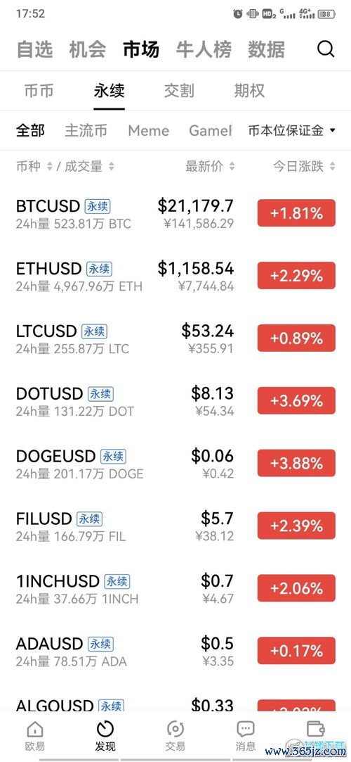 欧易软件怎么下载_欧易官网欧易官网app